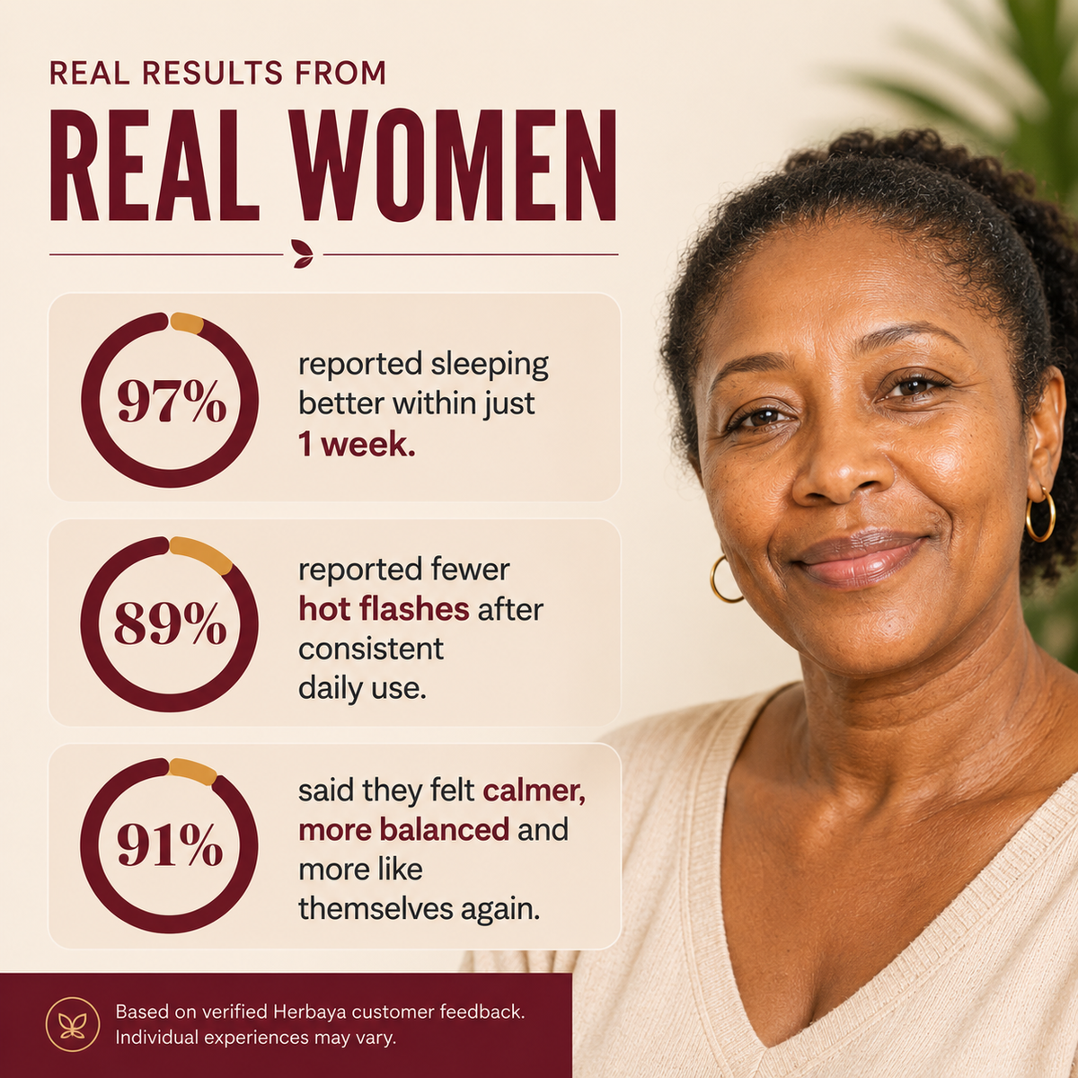 Menopause support tea