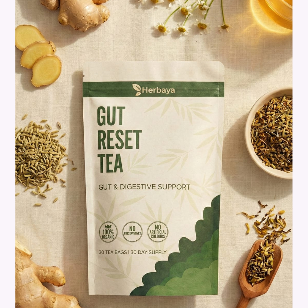 Gut Reset Tea