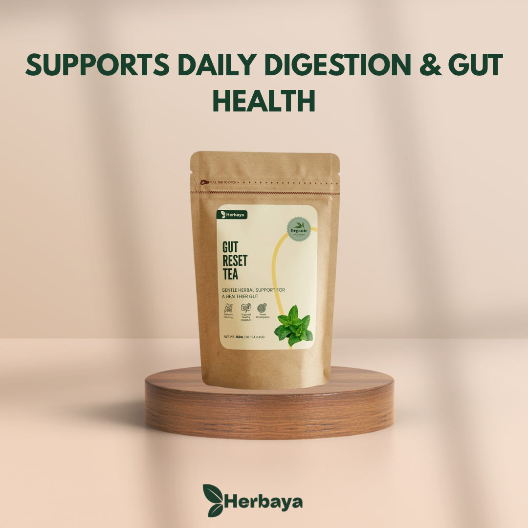 Gut Reset Tea