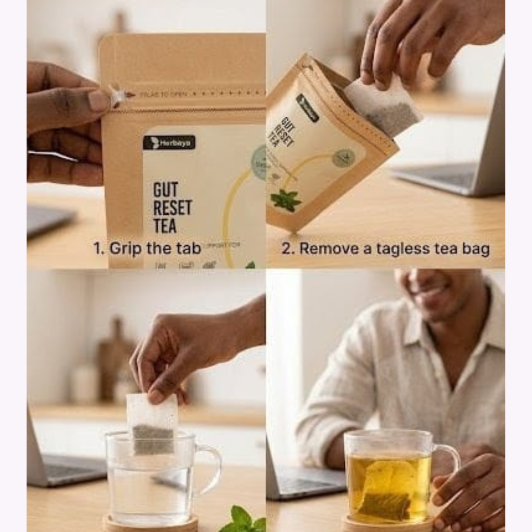 Gut Reset Tea