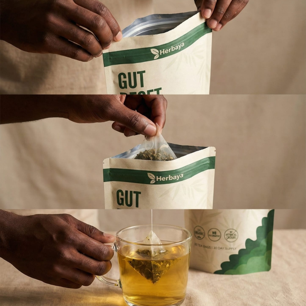 Gut Reset Tea